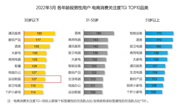 開個服裝店大概投資多少錢，開個女裝店一年大概能掙多少？