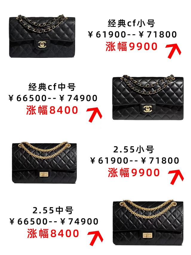 香奈兒包包價格一覽表，愛馬仕包包價格一覽表？