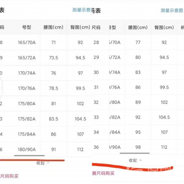 女褲尺碼表通用版，女褲尺碼表通用版圖片？
